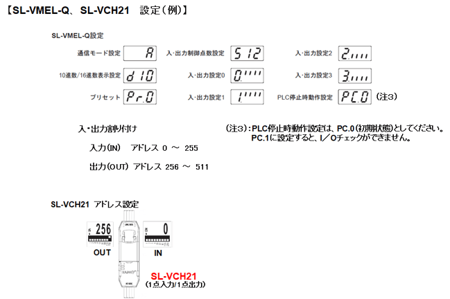 SL-VHM1でI／Oチェックしたいが、取説の内容がまったく理解 ...